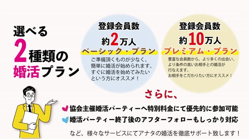 選べる２つの婚活プラン