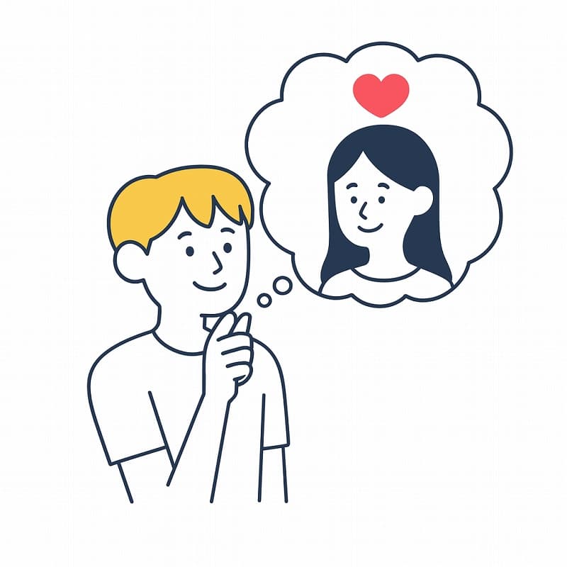 現実軸イラスト